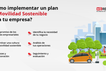 ¿Cómo implementar un plan de Movilidad Sostenible para empresas?