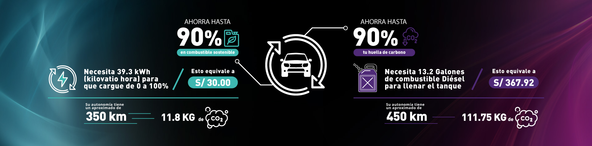 CAR-SHARING-INFOGRAFÍA