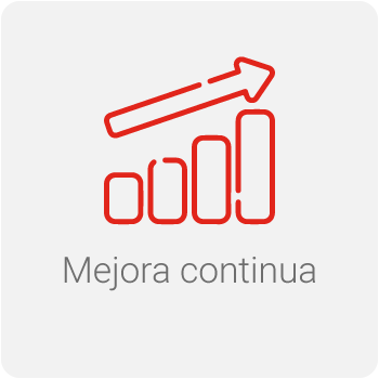 Valores-MITTA-Perú-Mejora-continua